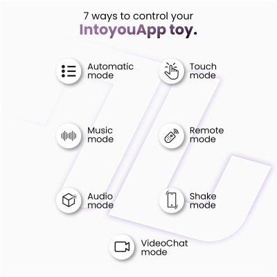 Moxy 360º Anal Plug with App Clave 50 Moxy 360º Anal Plug with App Clave 50