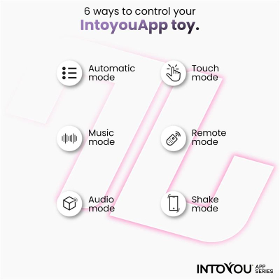 Derek Vibrator with Finger Function App USB Cl, 15 Derek Vibrator with Finger Function App USB Cl, 15