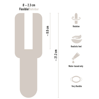 Stroker Rotating Mast. Clear