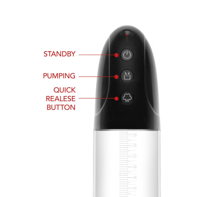 Automatic Penis Pump