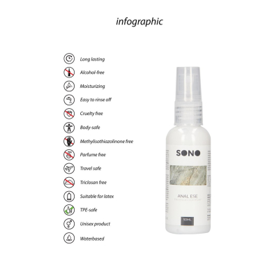 Anal Ese - Numbing Anal Cream - 1.7 fl oz / 50 ml