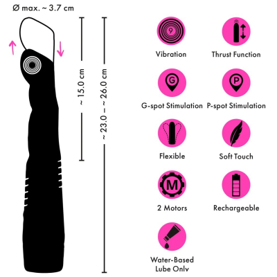 CC G and P-Spot Thrusting Fing