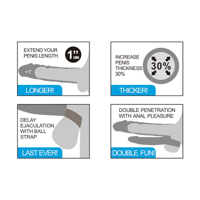 Nakładka pogrubiająca i wydłużająca penisa o 2,5cm