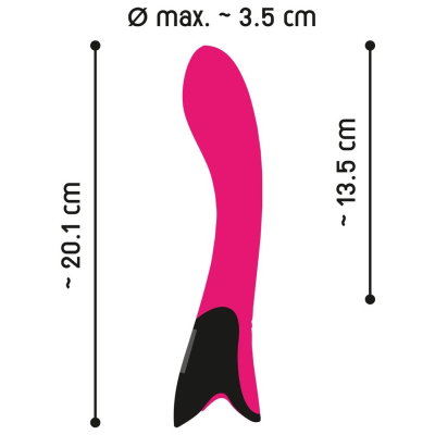 Display G-Spot