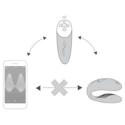 Chorus by We-Vibe Purple