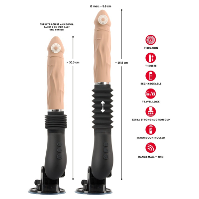 RC Fucking Machine 3