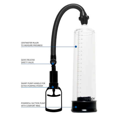 Power Pump