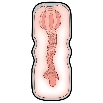 Stroker Vagina Style