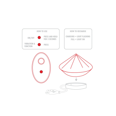 ToyJoy Designer Edition Ruby Red Diamond