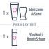 Veet EXPERT Set