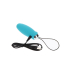 ToyJoy Happiness I\'m so Eggcited
