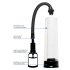 Power Pump